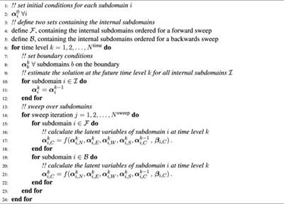 Extending the Capabilities of Data-Driven Reduced-Order Models to Make Predictions for Unseen Scenarios: Applied to Flow Around Buildings